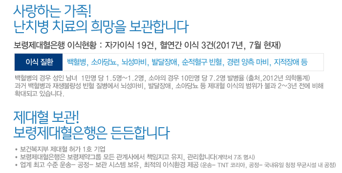 보령제대혈 이식현황